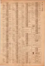 昭和39年7月1日職業別電話番号簿＜下＞大阪市 0693ページのサムネイル