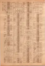 昭和39年7月1日職業別電話番号簿＜下＞大阪市 0694ページのサムネイル
