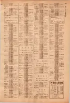 昭和39年7月1日職業別電話番号簿＜下＞大阪市 0695ページのサムネイル