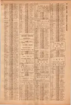 昭和39年7月1日職業別電話番号簿＜下＞大阪市 0697ページのサムネイル