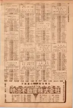 昭和39年7月1日職業別電話番号簿＜下＞大阪市 0699ページのサムネイル