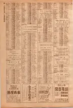 昭和39年7月1日職業別電話番号簿＜下＞大阪市 0700ページのサムネイル