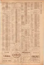 昭和39年7月1日職業別電話番号簿＜下＞大阪市 0701ページのサムネイル