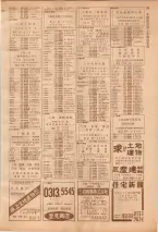 昭和39年7月1日職業別電話番号簿＜下＞大阪市 0703ページのサムネイル
