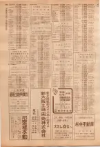 昭和39年7月1日職業別電話番号簿＜下＞大阪市 0704ページのサムネイル