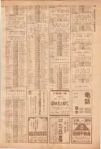 昭和39年7月1日職業別電話番号簿＜下＞大阪市 0705ページのサムネイル