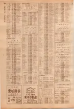 昭和39年7月1日職業別電話番号簿＜下＞大阪市 0708ページのサムネイル
