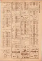 昭和39年7月1日職業別電話番号簿＜下＞大阪市 0711ページのサムネイル