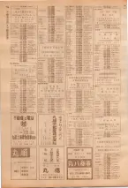昭和39年7月1日職業別電話番号簿＜下＞大阪市 0712ページのサムネイル
