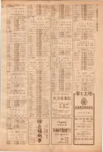 昭和39年7月1日職業別電話番号簿＜下＞大阪市 0713ページのサムネイル