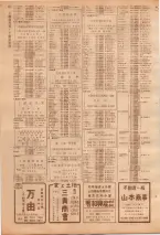 昭和39年7月1日職業別電話番号簿＜下＞大阪市 0714ページのサムネイル