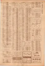 昭和39年7月1日職業別電話番号簿＜下＞大阪市 0715ページのサムネイル