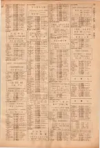 昭和39年7月1日職業別電話番号簿＜下＞大阪市 0717ページのサムネイル