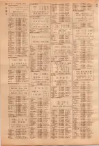 昭和39年7月1日職業別電話番号簿＜下＞大阪市 0718ページのサムネイル