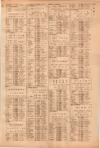昭和39年7月1日職業別電話番号簿＜下＞大阪市 0719ページのサムネイル