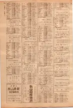 昭和39年7月1日職業別電話番号簿＜下＞大阪市 0720ページのサムネイル