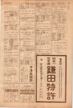 昭和39年7月1日職業別電話番号簿＜下＞大阪市 0721ページのサムネイル