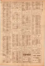 昭和39年7月1日職業別電話番号簿＜下＞大阪市 0727ページのサムネイル
