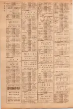 昭和39年7月1日職業別電話番号簿＜下＞大阪市 0728ページのサムネイル