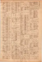 昭和39年7月1日職業別電話番号簿＜下＞大阪市 0729ページのサムネイル