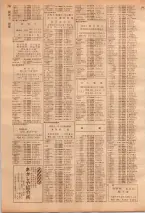 昭和39年7月1日職業別電話番号簿＜下＞大阪市 0730ページのサムネイル