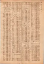 昭和39年7月1日職業別電話番号簿＜下＞大阪市 0735ページのサムネイル