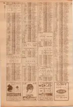 昭和39年7月1日職業別電話番号簿＜下＞大阪市 0738ページのサムネイル