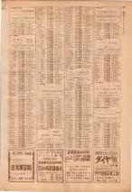 昭和39年7月1日職業別電話番号簿＜下＞大阪市 0739ページのサムネイル