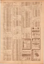 昭和39年7月1日職業別電話番号簿＜下＞大阪市 0743ページのサムネイル