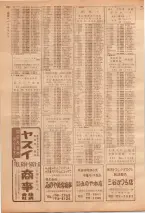 昭和39年7月1日職業別電話番号簿＜下＞大阪市 0744ページのサムネイル