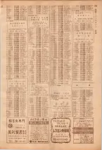 昭和39年7月1日職業別電話番号簿＜下＞大阪市 0745ページのサムネイル
