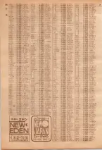 昭和39年7月1日職業別電話番号簿＜下＞大阪市 0748ページのサムネイル