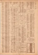 昭和39年7月1日職業別電話番号簿＜下＞大阪市 0749ページのサムネイル