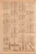 昭和39年7月1日職業別電話番号簿＜下＞大阪市 0750ページのサムネイル