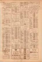 昭和39年7月1日職業別電話番号簿＜下＞大阪市 0751ページのサムネイル