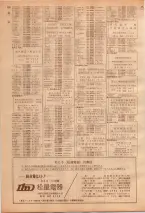 昭和39年7月1日職業別電話番号簿＜下＞大阪市 0752ページのサムネイル