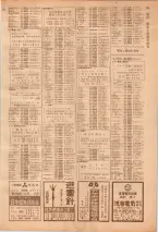 昭和39年7月1日職業別電話番号簿＜下＞大阪市 0753ページのサムネイル