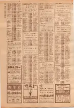 昭和39年7月1日職業別電話番号簿＜下＞大阪市 0754ページのサムネイル