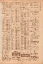 昭和39年7月1日職業別電話番号簿＜下＞大阪市 0755ページのサムネイル