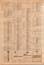 昭和39年7月1日職業別電話番号簿＜下＞大阪市 0756ページのサムネイル