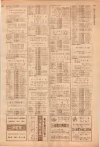 昭和39年7月1日職業別電話番号簿＜下＞大阪市 0757ページのサムネイル