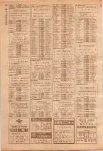 昭和39年7月1日職業別電話番号簿＜下＞大阪市 0758ページのサムネイル