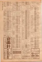 昭和39年7月1日職業別電話番号簿＜下＞大阪市 0760ページのサムネイル