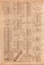 昭和39年7月1日職業別電話番号簿＜下＞大阪市 0762ページのサムネイル