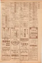 昭和39年7月1日職業別電話番号簿＜下＞大阪市 0771ページのサムネイル