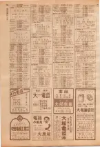 昭和39年7月1日職業別電話番号簿＜下＞大阪市 0772ページのサムネイル