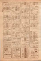昭和39年7月1日職業別電話番号簿＜下＞大阪市 0778ページのサムネイル