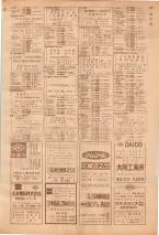 昭和39年7月1日職業別電話番号簿＜下＞大阪市 0779ページのサムネイル