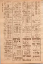 昭和39年7月1日職業別電話番号簿＜下＞大阪市 0780ページのサムネイル