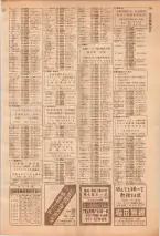 昭和39年7月1日職業別電話番号簿＜下＞大阪市 0781ページのサムネイル